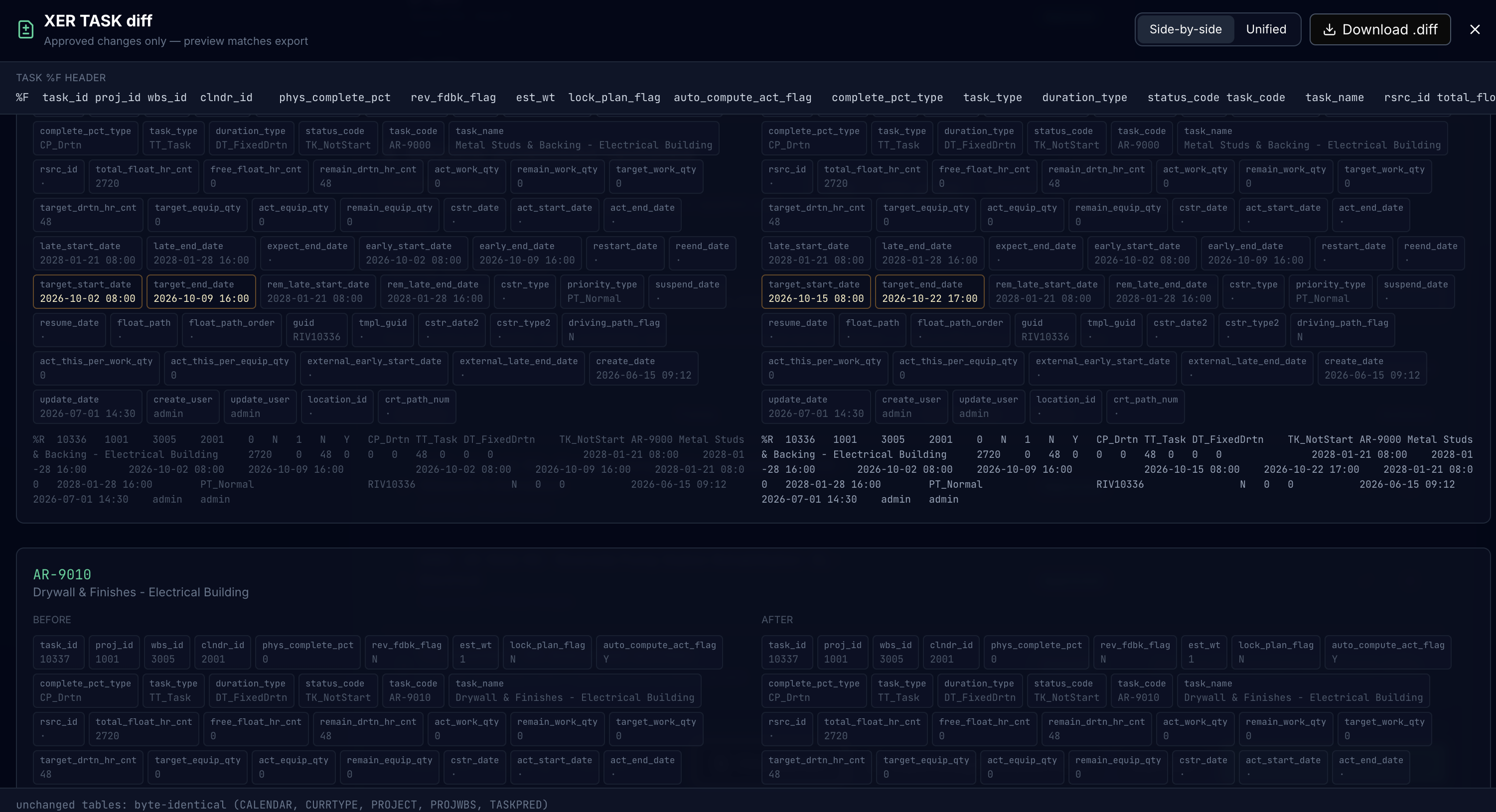 XER diff view showing approved schedule changes with unchanged tables byte-identical